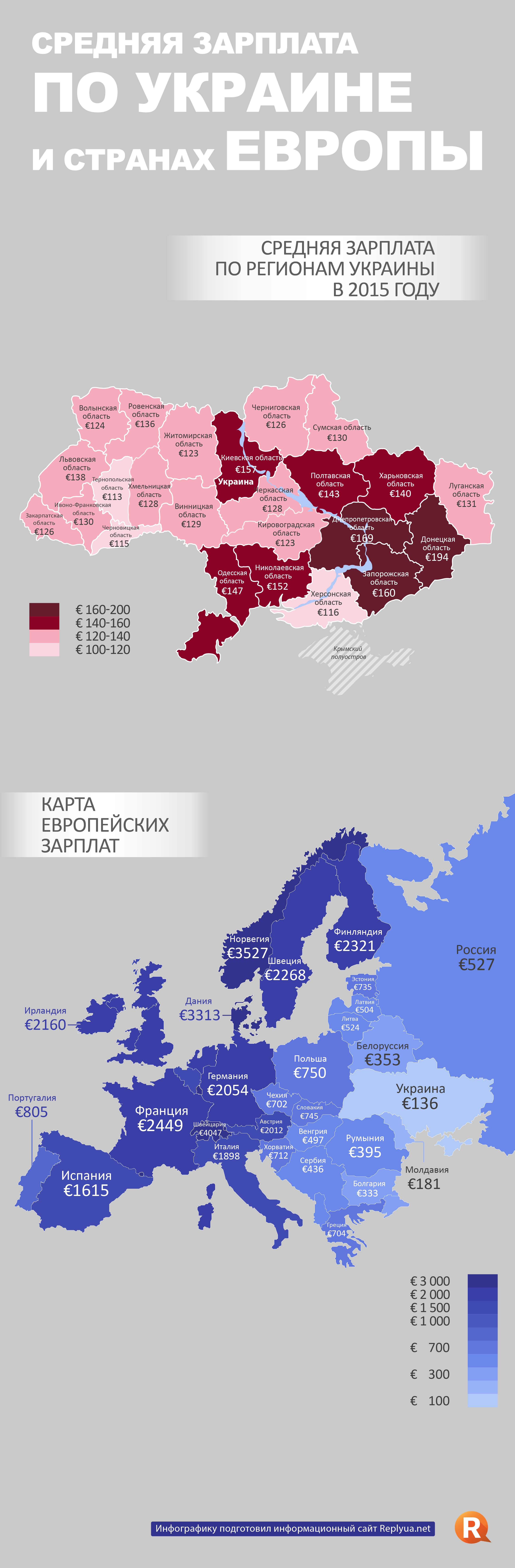 зарплата по Украине в 2015 году